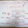 номинация Лучший агитационный плакат по энергосбережению.
